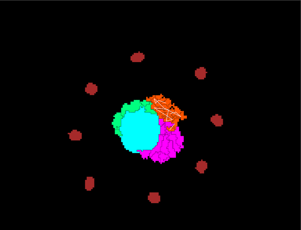 Breast cancer cell simulation